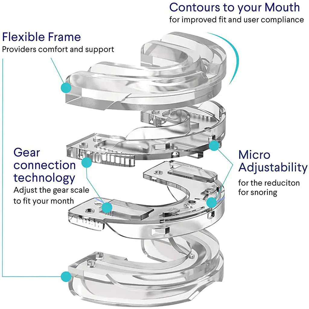 Smooth Air Mouthpiece